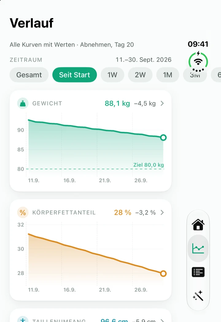 Formwandel auf dem zugeklappten iPhone Duo: der Verlauf